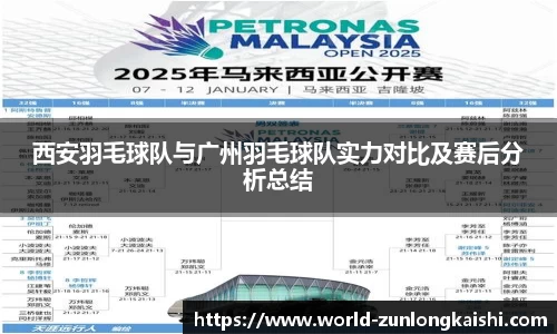 西安羽毛球队与广州羽毛球队实力对比及赛后分析总结