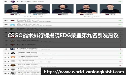 CSGO战术排行榜揭晓EDG荣登第九名引发热议